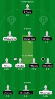 SEY vs MAL Dream11 Prediction - ICC Men's T20 WC 2024 Sub Regional Qualifier A
